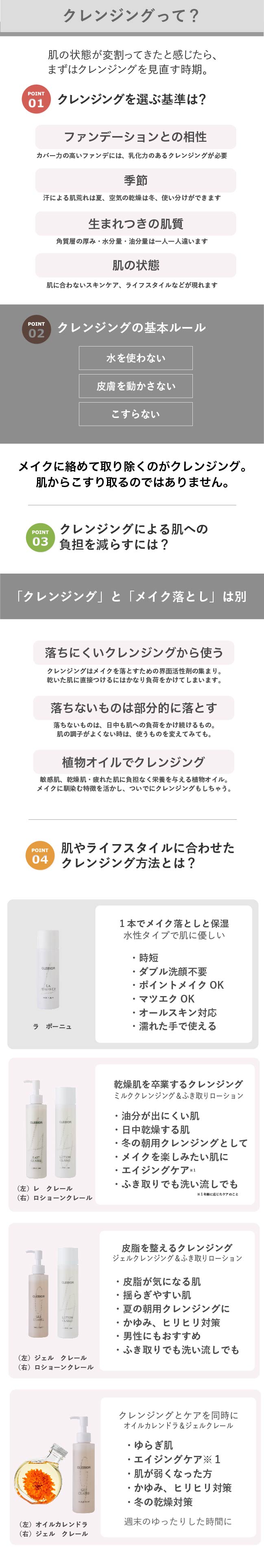 “クレンジングとは”